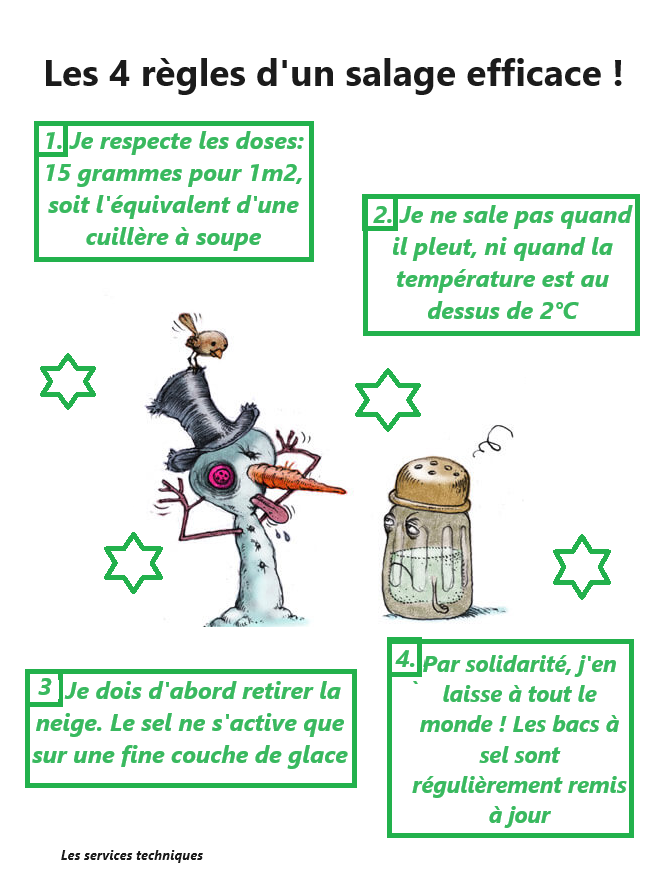 sel-routier-climat (002)